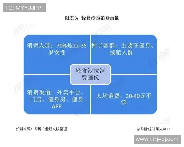 赛后分析：上海篮球队与深圳篮球队的表现与状态对比探讨