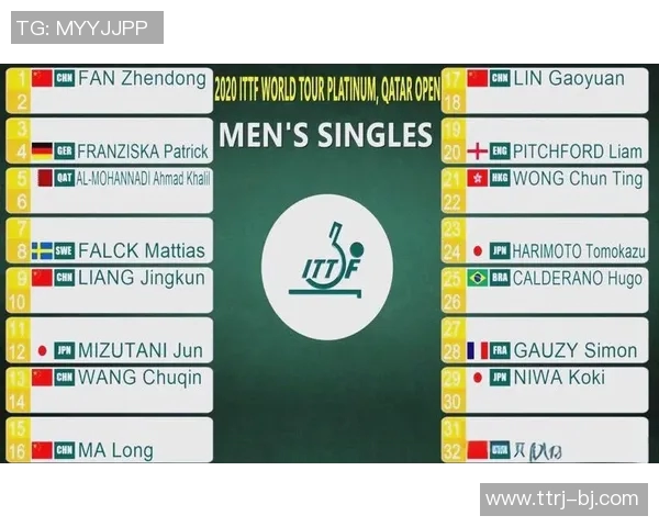 赛后分析：西安乒乓球队与上海乒乓球队的战术对决与启示
