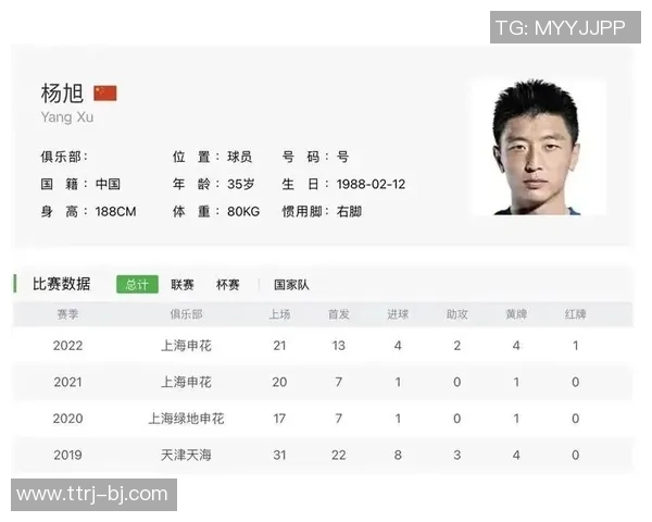 足球明星在知乎分享人生经验与足球技巧引发热议与粉丝互动