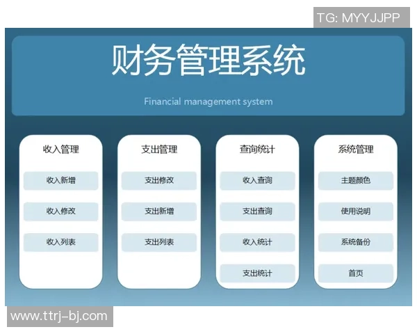 足球明星的财务管理与会计核算探讨:如何平衡运动生涯与财富增值 足球明星的财务管理与会计核算探讨:如何平衡运动生涯与财富增值